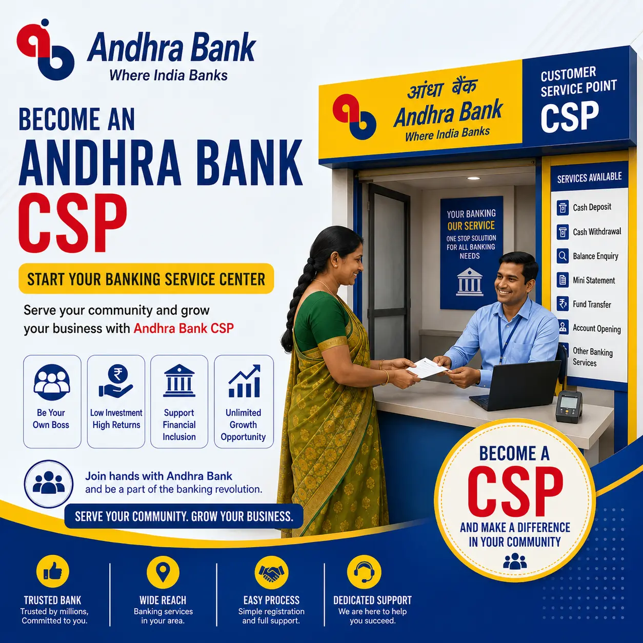 andhra-bank-csp