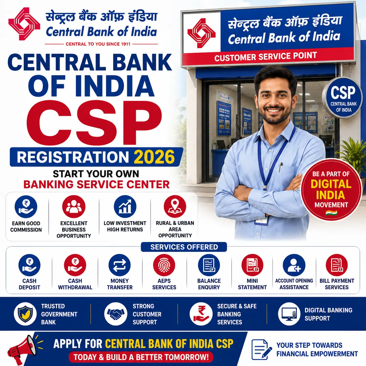 central bank of india
